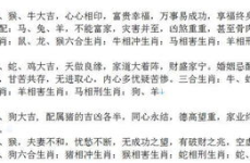 名字测算爱情,探寻命中注定的爱情轨迹