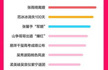 娱乐吃瓜网址没了,幕后真相揭秘