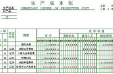 制造费用结转,解析企业成本核算的关键环节