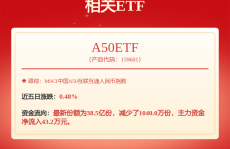 中国明星排行榜政策推动港深“双重上市”：哪些港股大湾区企业将会率先“回A”？