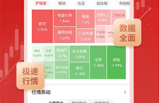 西南证券官方网站,引领金融创新，助力实体经济发展