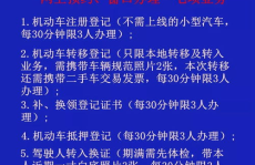 乌海市车管所网上预约,乌海车管所网上预约服务指南