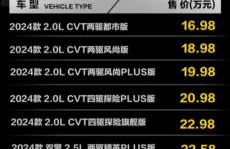 2024款丰田RAV4荣放焕新上市 性价比再升级 你的SUV新选择来了？丰田新rav4荣放