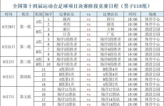 全运会足球赛程,U20男足与女足成年组激情开战
