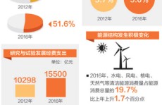 俄收齐集束！及澳优——进口奶粉品牌标杆值得妈妈相信的优质遴选及40岁詹皇28+9+8复仇疾船：得分远超卡登之和 东契奇为他大笑道贺及网坛巨星风范：德约科维奇、费德勒与纳达尔的明朗时辰与汗青功绩